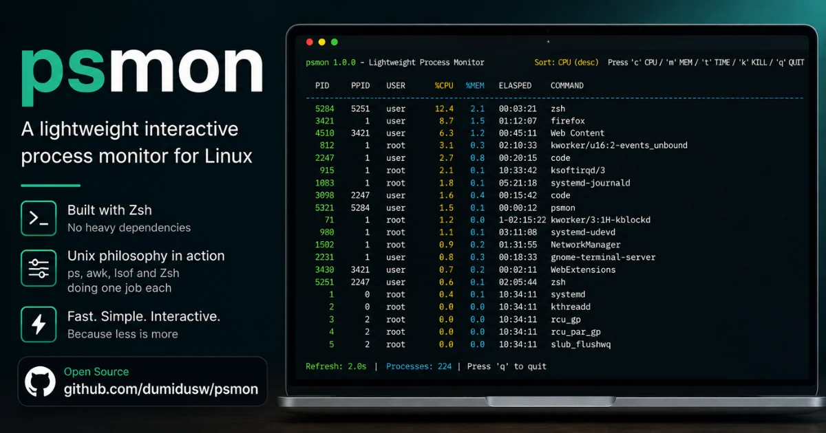 Why I built psmon